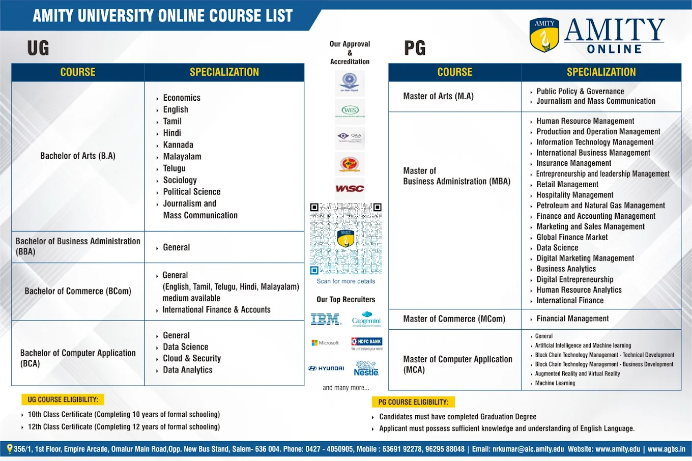 Amity University Admission in Salem - Salem Ads